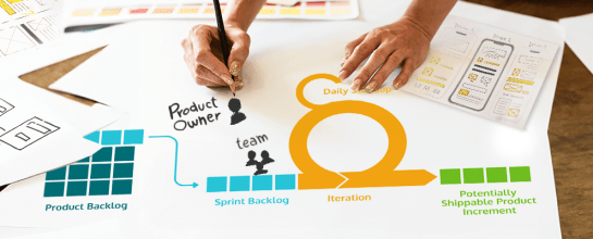 metodologia sprint