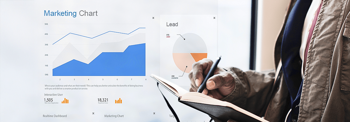 métricas de marketing