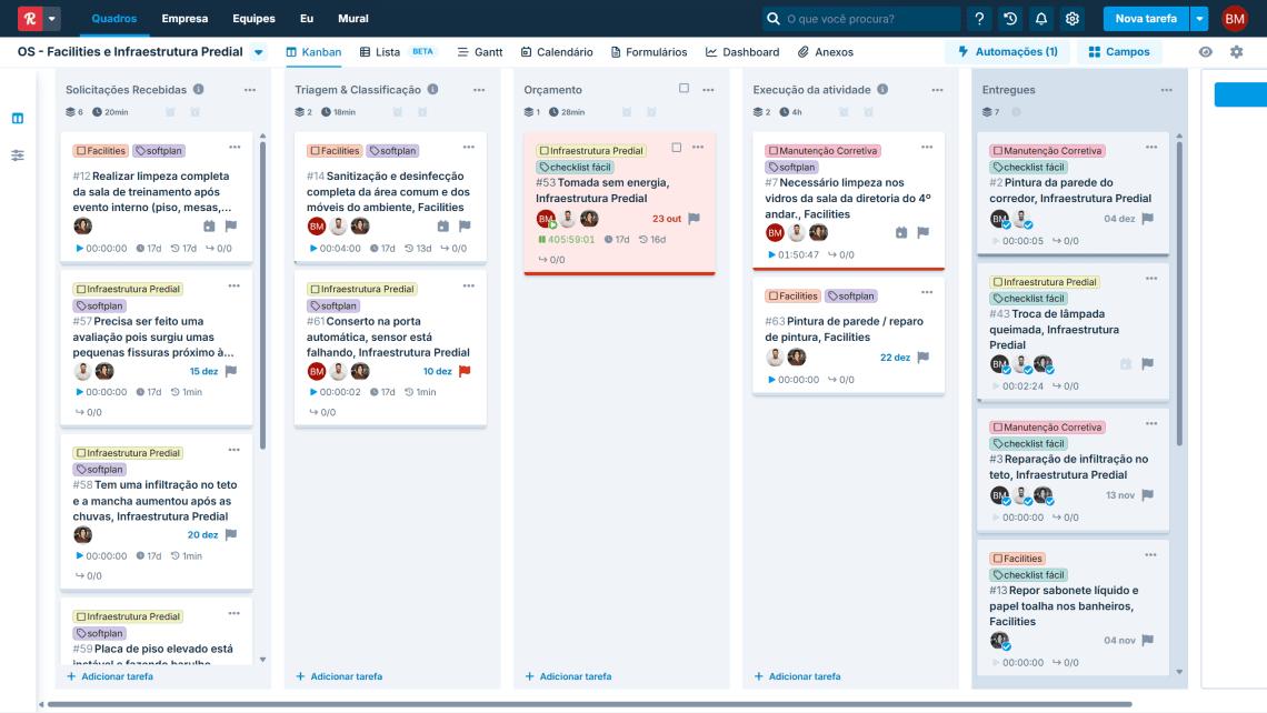 melhores softwares de ordem de serviço